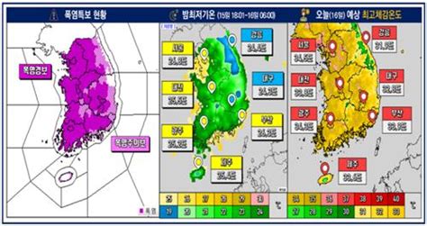 서울 간밤까지 118년 중 가장 긴 열대야기록 경신 계속될 듯 연합뉴스