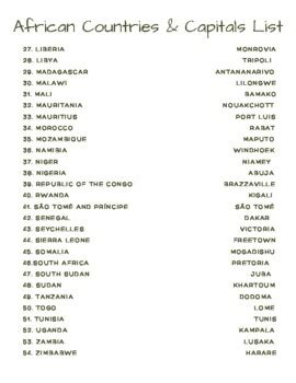 List of African Countries & Capitals by PlaterPrints | TPT