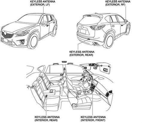 Exploring The Anatomy Of Mazda Cx A Visual Guide To Rear Parts Diagram