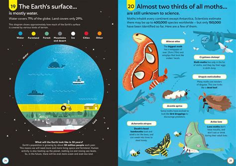 100 Things To Know About Science By Alex Frith Federico Mariani