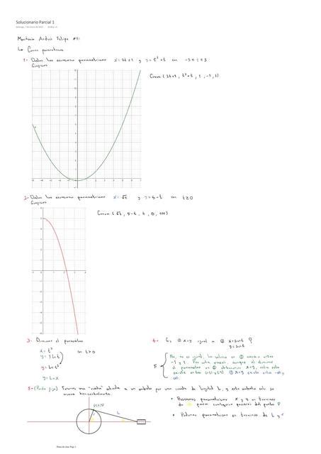 Ejercicios Resueltos C Lculo Vectorial Tipo Parcial Dairon Montes