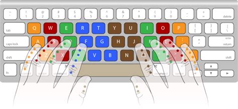 Typing Home Row Practice Online