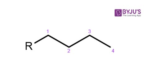 Butyl Group Introduction Butyl Structure Preparation And Uses Along With Faqs