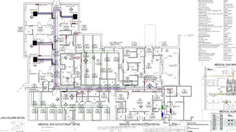 Medical Gas System Design And Specifications Scales Medical