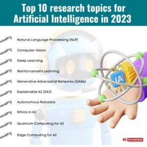 Recent PhD Topics In Artificial Intelligence 2023 PhD Assistance