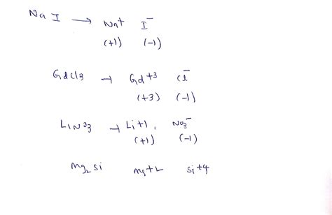 [solved] 5 Determine The Oxidation States Of The Elements In The Following Course Hero