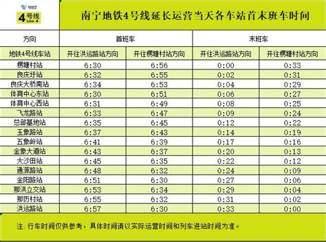 2024年南宁地铁春运春节运营时间有调整 本地宝