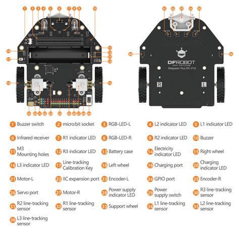 Micro:Maqueen Plus Educational robot micro:bit