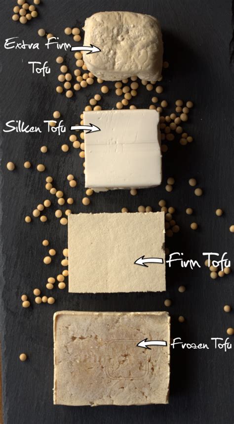 Types of Tofu What are the diferent types of tofu and how do i use them?