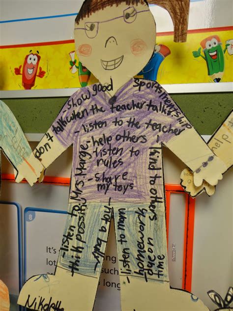Mrs Callaghans Classroom Citizenship Activity