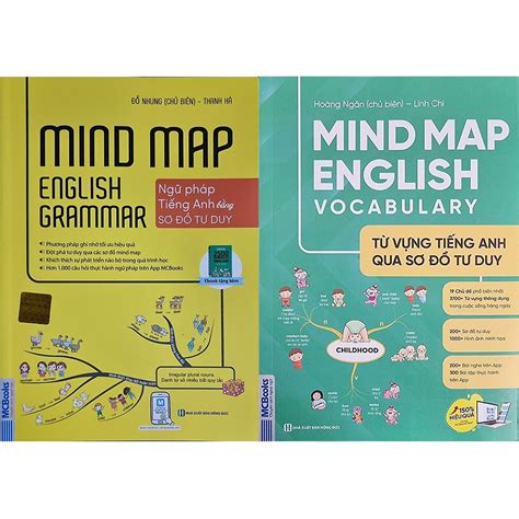 S Ch Combo Cu N Mindmap English Grammar Ng Ph P Vocabulary T