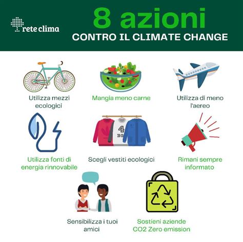 Balletto Collare Desiderabile Azioni Per Ridurre Riscaldamento Globale