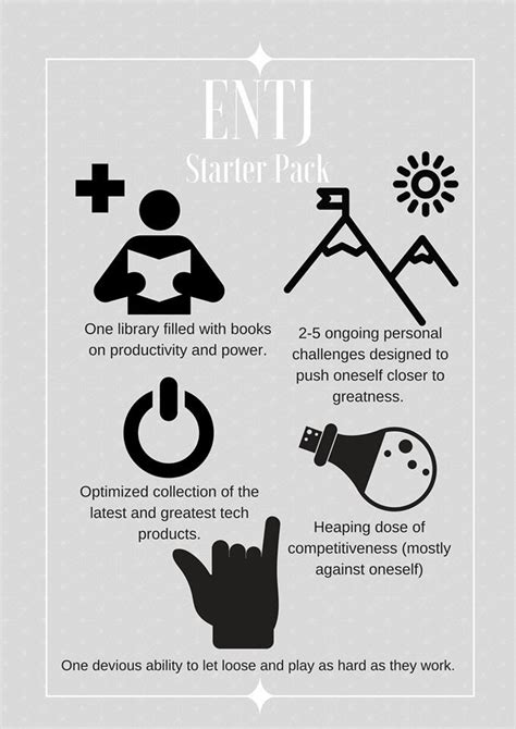 Pin By Karen Kloibhofer On Personality Speaking Entj Personality