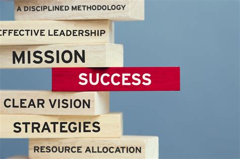 building blocks  business success uagc