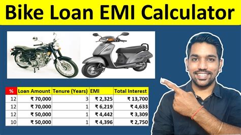 Bike Loan EMI Calculator Two Wheeler Loan EMI Calculation EXAMPLES