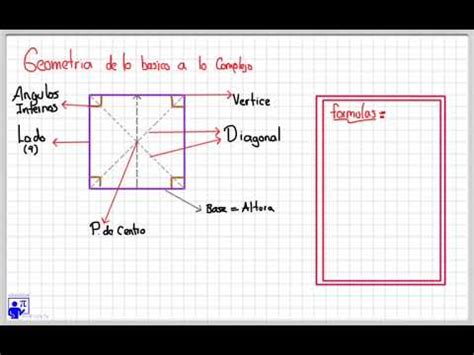 Geometria Partes Del Cuadrado YouTube