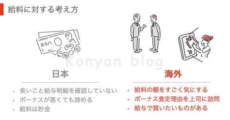 海外と日本の仕事に対する考え方の違いを8つの視点で解説【マレーシア3年で見えてきたこと】 こにゃんのマレーシア駐在記