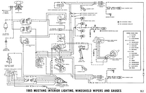 Mustang Gauge Wiring Diagram