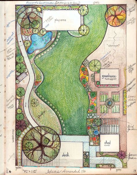 Unique Garden Design Plans Back Yards Garden Landscaping Ideas In 2020