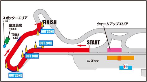 2023fd Japan 鈴鹿ツイン タイムテーブル他を公開 Formura Drift Japan