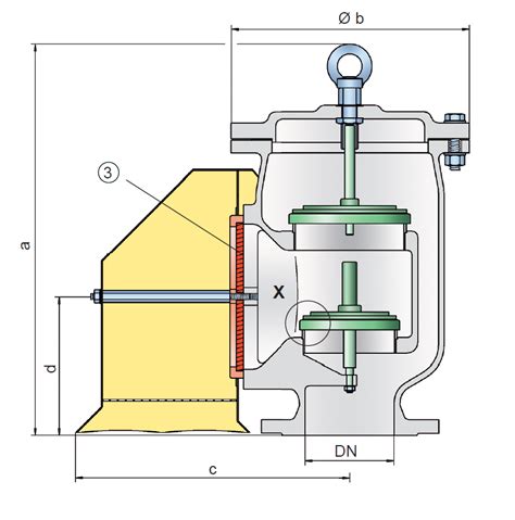 Protego Breather Valves