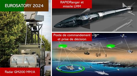 Les Solutions Antia Riennes Courte Port E De Thales Eurosatory