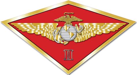 USMC II MEF