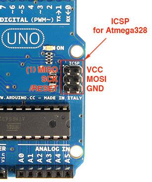 Computer vision with Arduino and the Pixy2 camera • AranaCorp