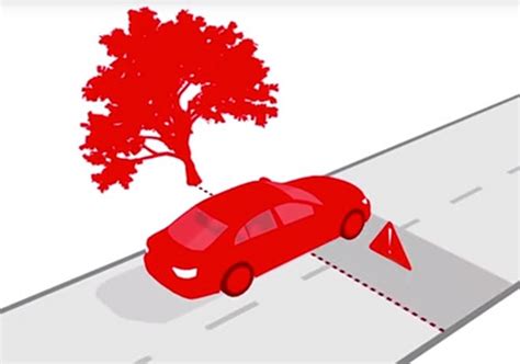 How Crumple Zones Work Travelers Insurance