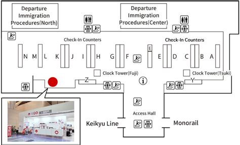 Haneda Airport Terminal Map