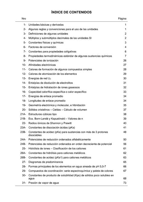 SOLUTION Tabla De Constantes Fisicas 2020 Studypool