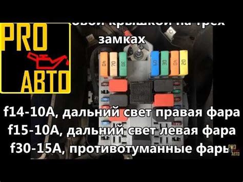 Предохранители и реле фиат альбеа, 2005 - 2012
