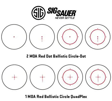 Recommend An Optic With A Triangle Reticle The Fal Files