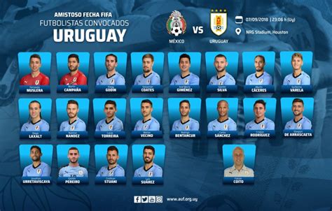 Estos Son Los Jugadores De La Selección Uruguaya Convocados Para El