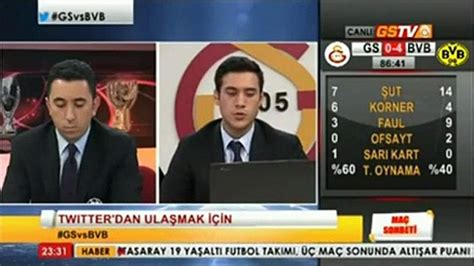 Gs Tv Spikeri Bu Almanlar Ger Ekten Doymuyor Dailymotion Video