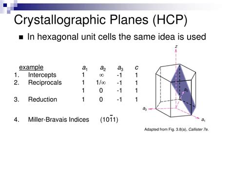 Ppt Crystallography And Structure Powerpoint Presentation Free