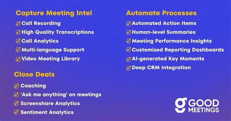 The Ultimate Guide To Sales Forecasting Goodmeetings