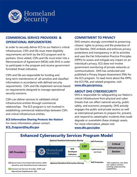 Emergency Services Sector Cybersecurity Initiative Pdf