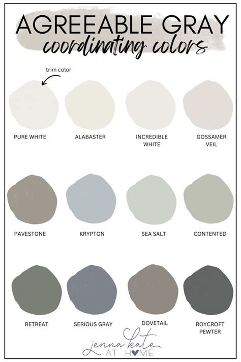 Sherwin Williams Agreeable Gray Paint Review House Paint Interior