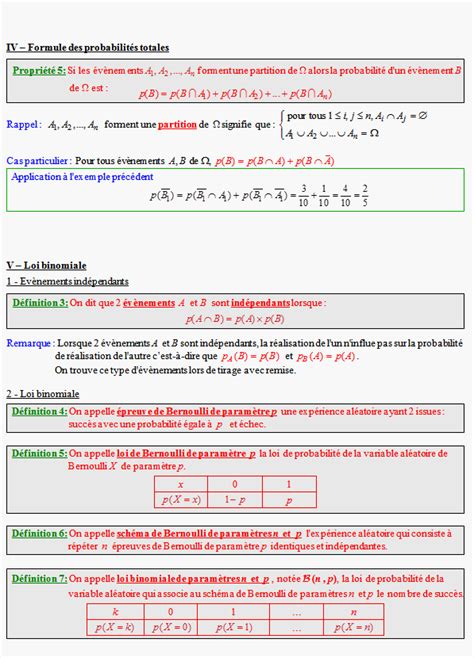 Cours Sur Les Probabilit S Conditionnelles En Terminale Es