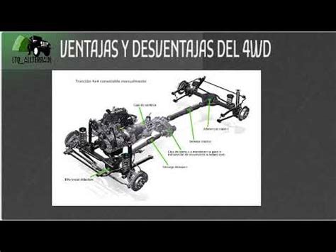 Cu L Es El Mejor Sistema De Tracci N Wd Vs Awd Diferencia