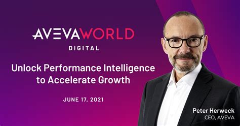 Aveva On Linkedin Aveva World Digital