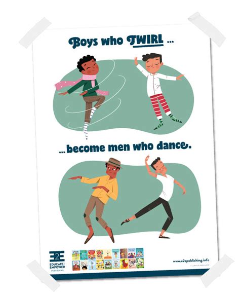 Posters Tagged Gender Equality Educate2empower Publishing