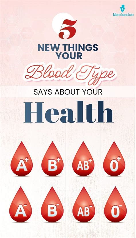 Types of blood types – Artofit