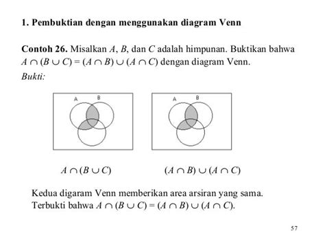 Contoh Soal Dan Pembahasan Diagram Venn 3 Himpunan Soal Gamb