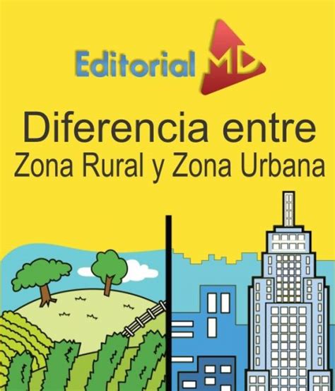 Diferencia Entre Zona Rural Y Urbana Definición Para Niños