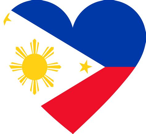 Philippines Flag In The Shape Of A Heart Png