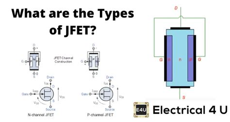 Jfet transistor diagram - copperstorm