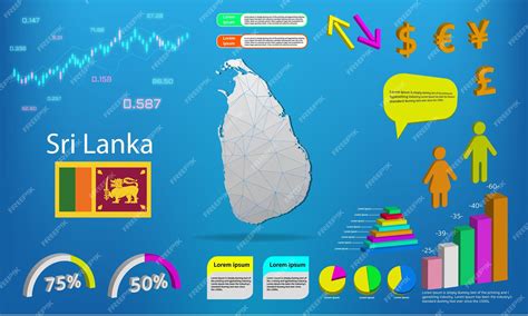 Premium Vector Sri Lanka Map Info Graphics Charts Symbols Elements