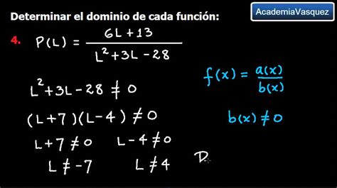 Determinar Dominios De Funciones Algebraicas Youtube